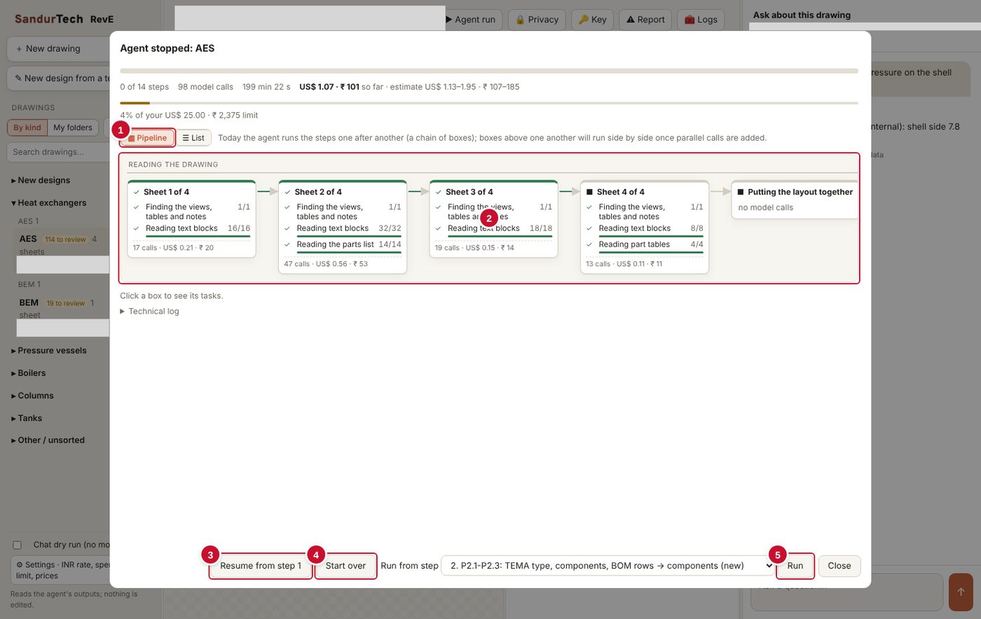 Run window showing each sheet as a box with model calls and cost in US dollars and rupees